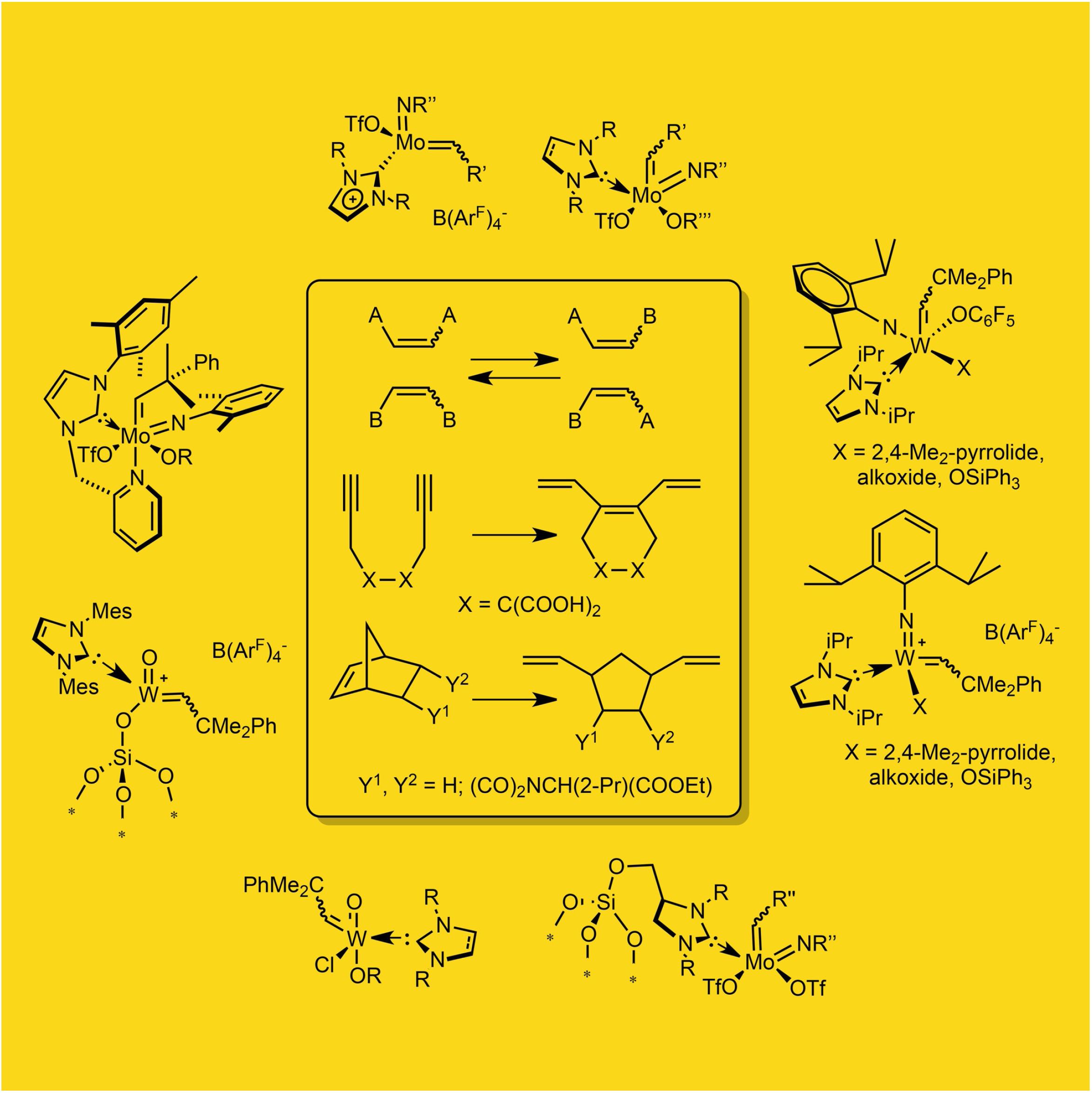 Publication Buchmeiser, M. R. 2018, Molybdenum Imido, Tungsten Imido and Tungsten Oxo Alkylidene N-Heterocyclic Carbene Olefin Metathesis Catalysts