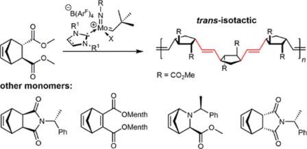 Synthesis of trans-Isotactic Poly(norbornene)s through Living Ring-Opening Metathesis Polymerization Initiated by Group VI Imido Alkylidene N-Heterocyclic Carbene Complexes