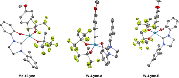 Group 6 metal alkylidene and alkylidyne N-heterocyclic carbene complexes for olefin and alkyne metathesis