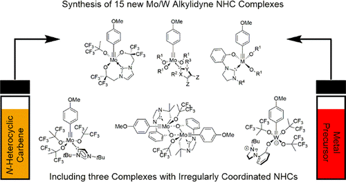 Molybdenum and Tungsten Alkylidyne Complexes Containing Mono- and Bidentate N-Heterocyclic Carbenes