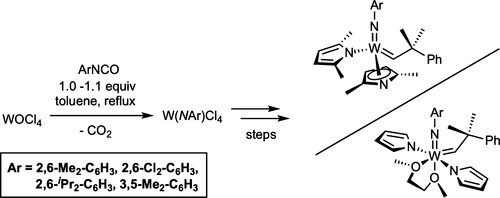 Synthesis of Tungsten(VI) Imido Alkylidene Bispyrrolide Complexes via the Isocyanate Route