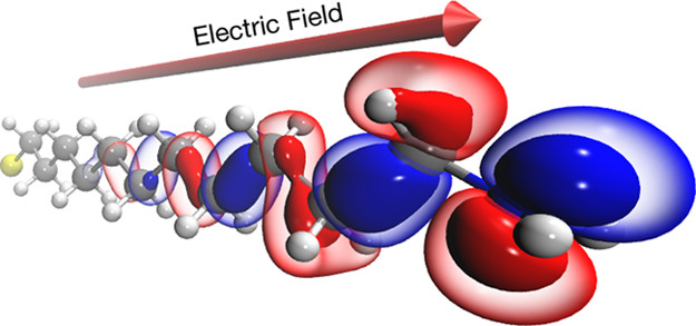 Evaporation and Fragmentation of Organic Molecules in Strong Electric Fields Simulated with DFT