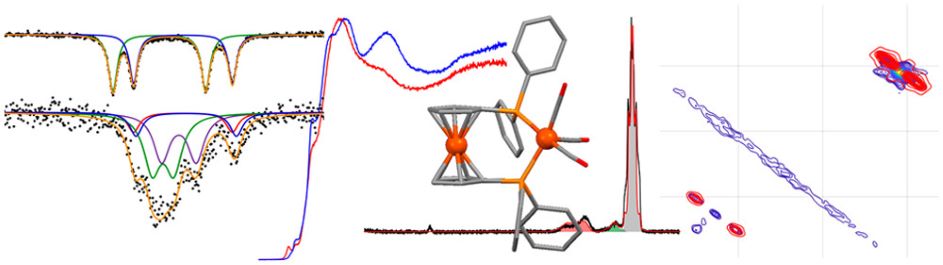 Electronic Structure of a Diiron Complex: A Multitechnique Experimental Study of [(dppf)Fe(CO) ₃] ⁺/⁰