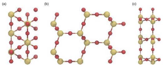 PoreMS: a software tool for generating silica pore models with user-defined surface functionalisation and pore dimensions