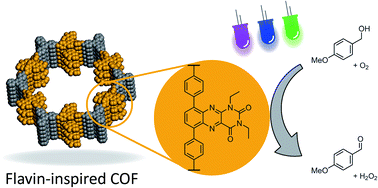 A Flavin-inspired Covalent Organic Framework for Photocatalytic Alcohol Oxidation