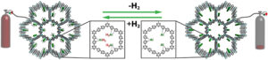 Defying Thermodynamics: Stabilization of Alane Within Covalent Triazine Frameworks for Reversible Hydrogen Storage