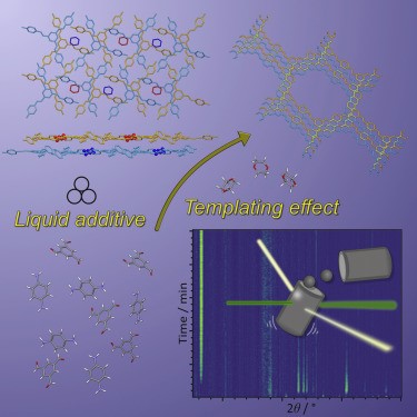 In situ monitoring of mechanochemical covalent organic framework formation reveals templating effect of liquid additive