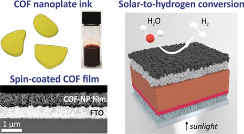 Covalent Organic Framework Nanoplates Enable Solution-Processed Crystalline Nanofilms for Photoelectrochemical Hydrogen Evolution