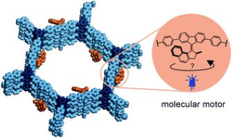 Light-Driven Molecular Motors Embedded in Covalent Organic Frameworks