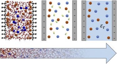 A screening of results on the decay length in concentrated electrolytes