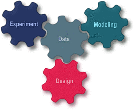 FAIR Data and Software: Improving Efficiency and Quality of Biocatalytic Science