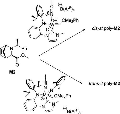 Olefin Metathesis and Stereoselective Ring-Opening Metathesis Polymerization with Neutral and Cationic Molybdenum(VI) Imido and Tungsten(VI) Oxo Alkylidene Complexes Containing N‑Chelating N‑Heterocyclic Carbenes