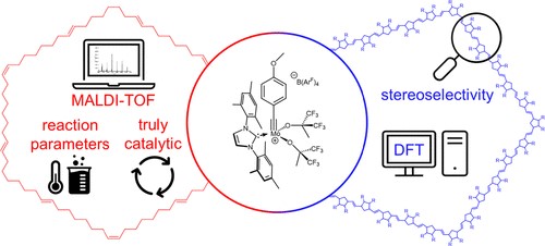 Stereoselective Ring Expansion Metathesis Polymerization with Cationic Molybdenum Alkylidyne N-Heterocyclic Carbene Complexes