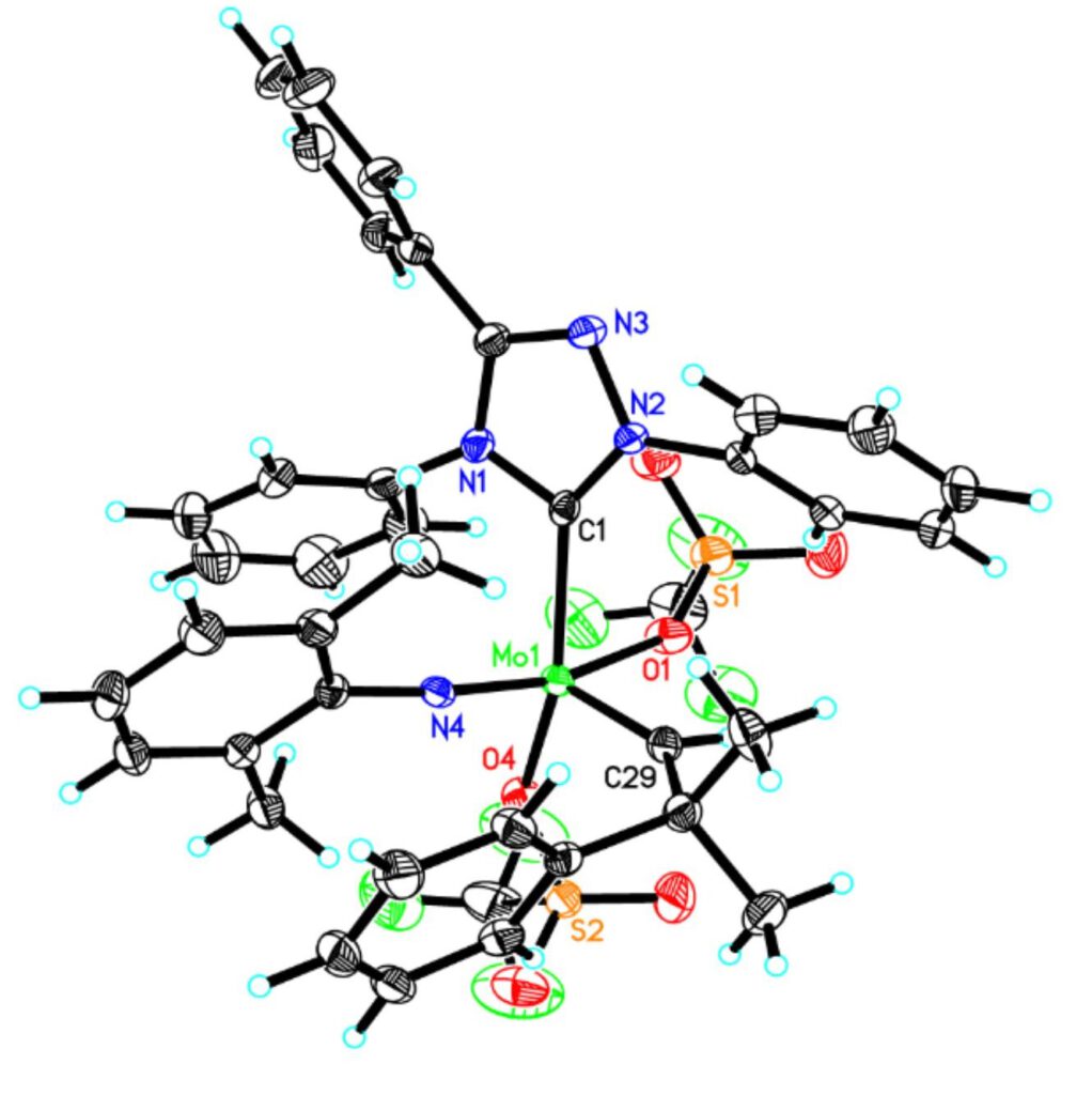 Synthetic and Structural Peculiarities of Neutral and Cationic Molybdenum Imido and Tungsten Oxo Alkylidene Complexes Bearing Weakly Coordinating <i>N</i>-Heterocyclic Carbenes