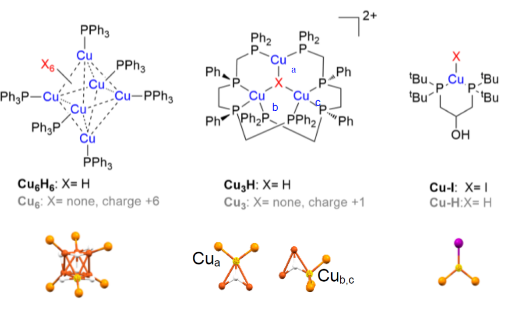 Detection and Characterization of Hydride Ligands in Copper Complexes by Hard X-ray Spectroscopy