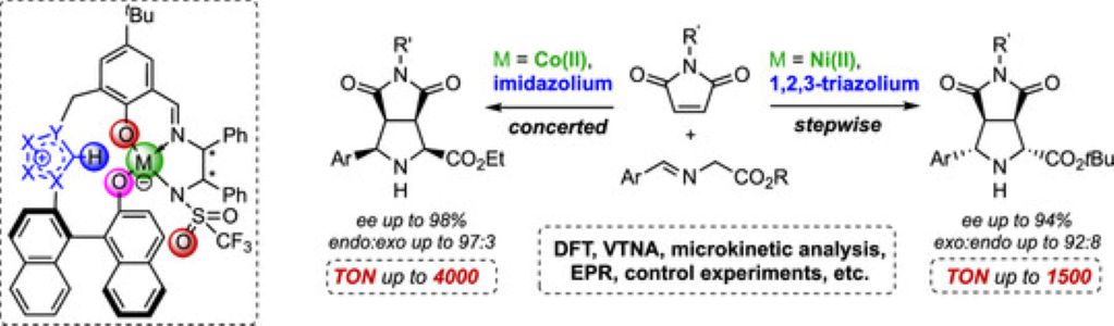 Tunable Endo/Exo Selectivity in Direct Catalytic Asymmetric 1,3-Dipolar Cycloadditions with Polyfunctional Lewis Acid / Azolium–Aryloxide Catalysts