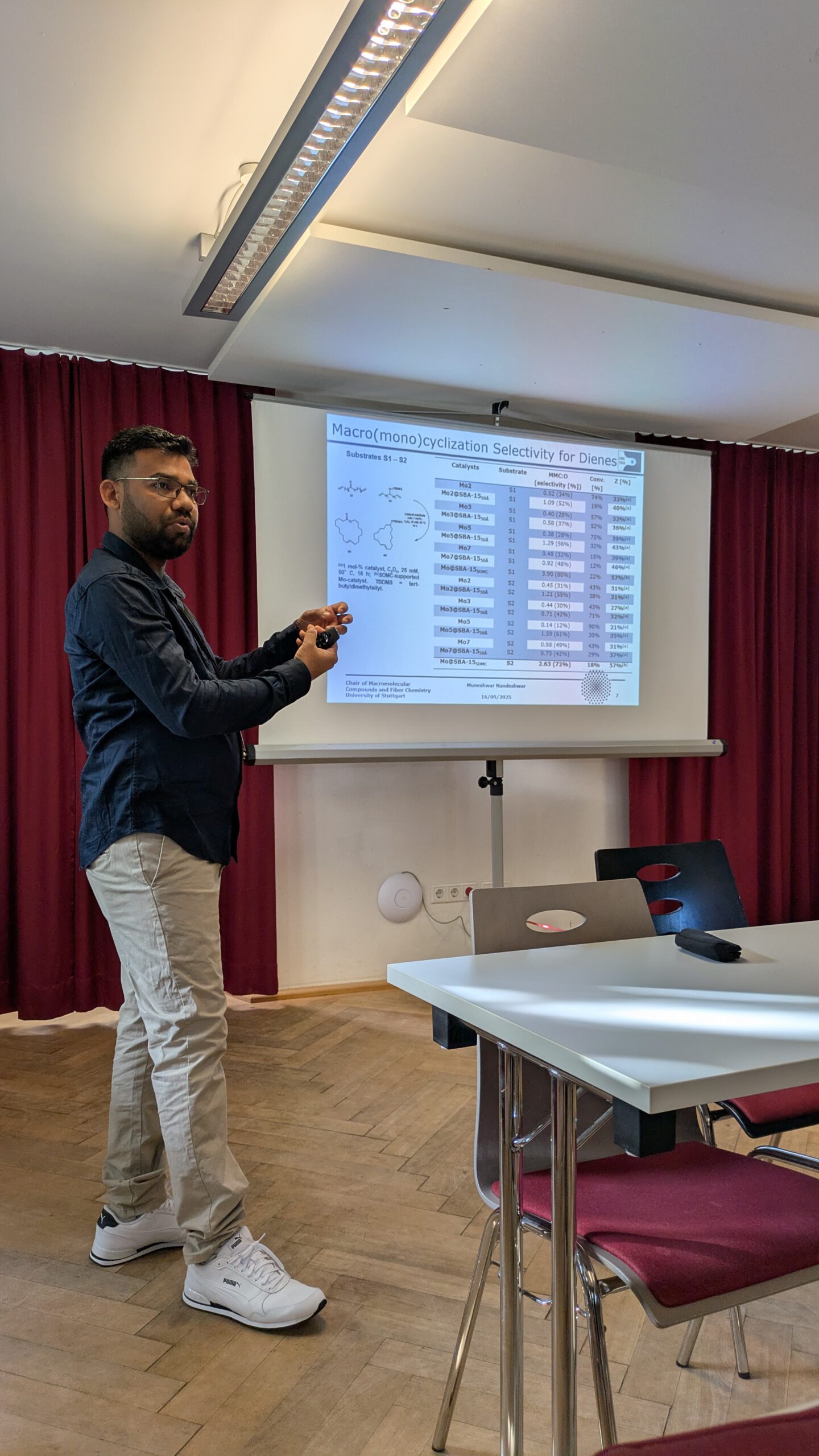 Dr. Muneshwar Nandeshwar during his workshop
