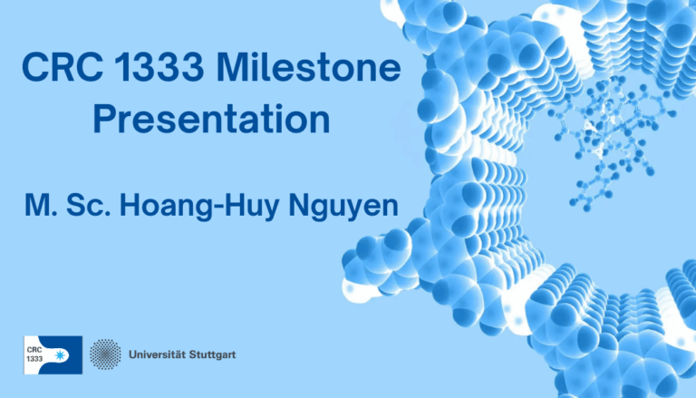 Milestone Presentation – M. Sc. Hoang-Huy Nguyen