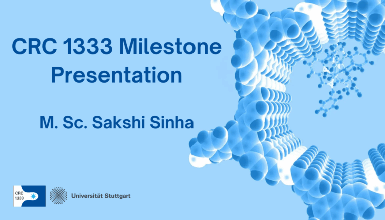 Milestone Presentation – M. Sc. Sakshi Sinha