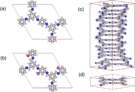 Machine Learning Prediction of Henry Coefficients of Polar and Nonpolar Gases in Covalent Organic Frameworks: Effects of Interlayer Shifts and Functionalization